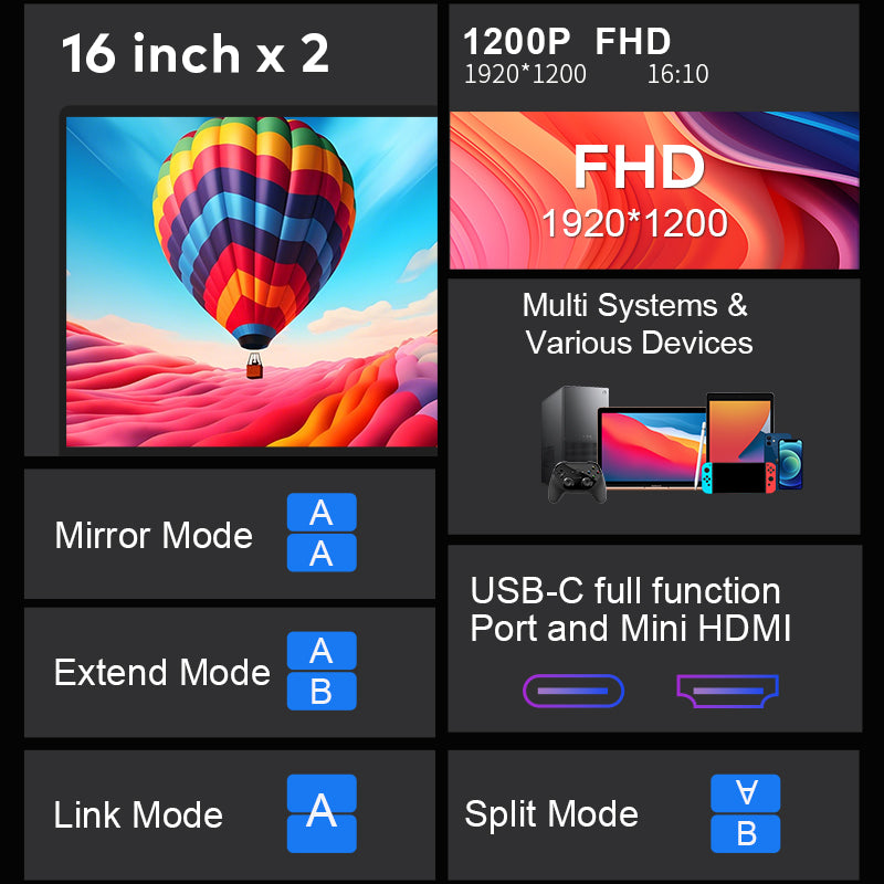 Trion 16-inch Full HD Foldable Dual Portable Monitor - Plug and Play Screen Extender