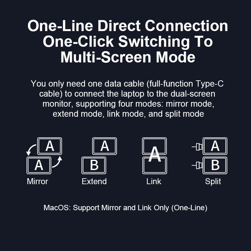 Trion 16-inch Full HD Foldable Dual Portable Monitor - Plug and Play Screen Extender