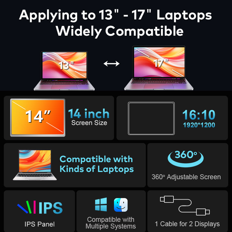 Trion 14-inch 360° trifold portable monitor 1200P IPS FHD Laptop Screen Extender - Grey ( Refurbished Grade - A )