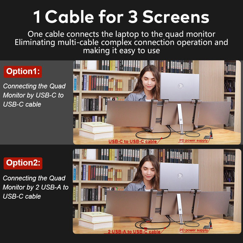 Trion 14" FHD Portable Quad Monitor with One-Cable Triple Display Screen Extender for Laptops (Win10+, Mac M1/M2/M3) Trion
