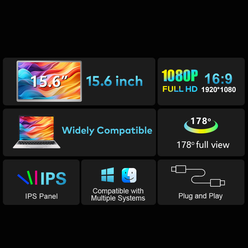 Trion 15.6-inch 360° trifold portable monitor 1080P IPS FHD Laptop Screen Extender - Grey