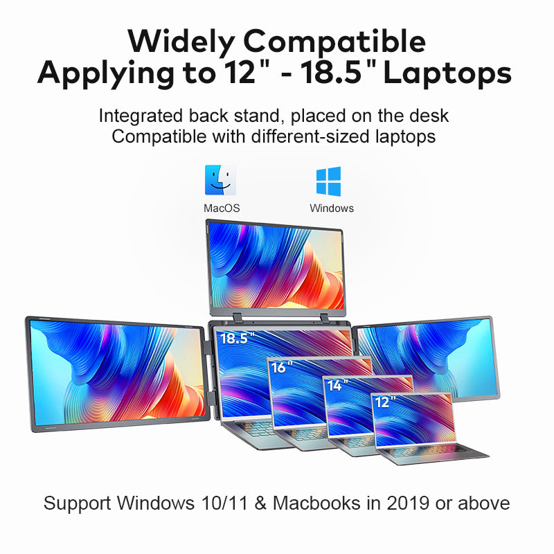 Trion 18.5″ Portable Quad Screen Monitor - Triple Display Laptop Extender - FHD, Windows & Mac Compatible - Acceptable - Refurbished Trion