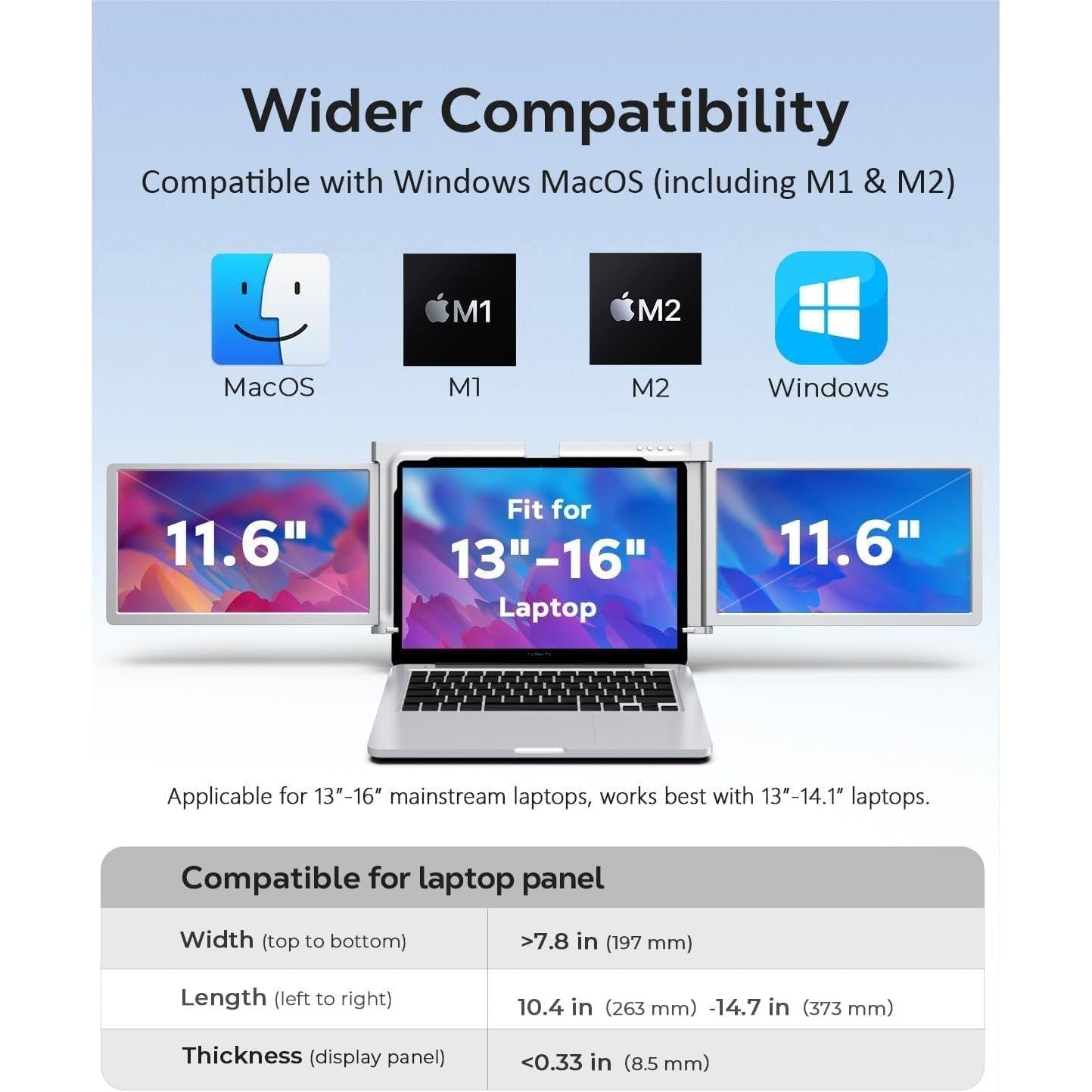 11.6 inch Trifold Portable Monitor 1080P IPS FHD Monitor Screen Extender For Laptop In Narrow Bezel- Grey Tristar