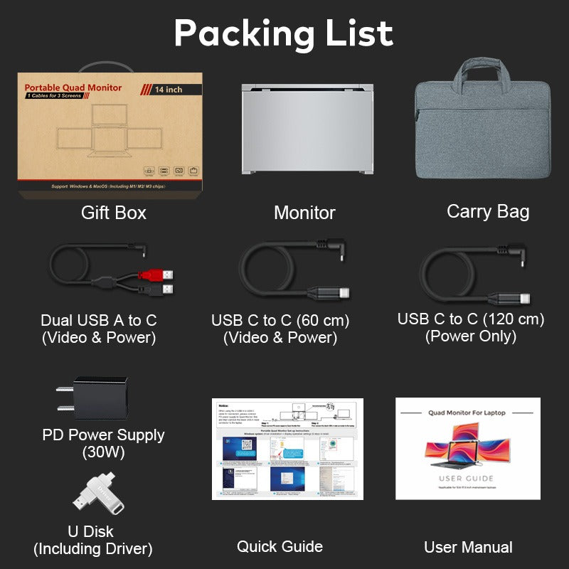 Trion 14" FHD Portable Quad Monitor with One-Cable Triple Display Screen Extender for Laptops (Win10+, Mac M1/M2/M3) Trion