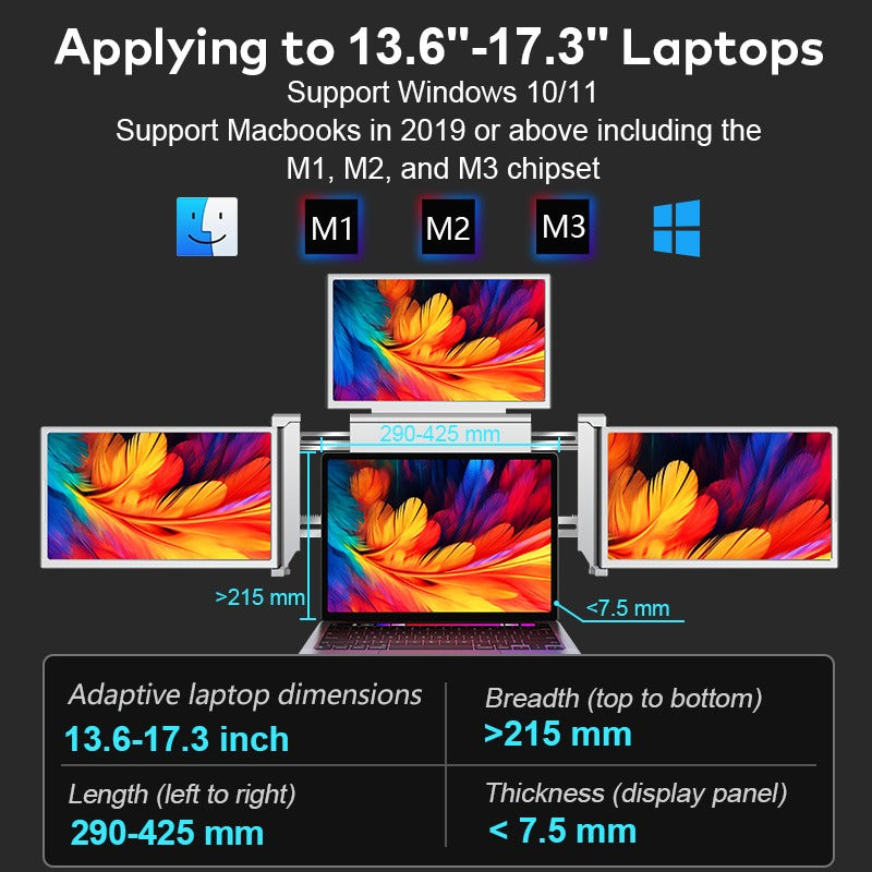 Trion 14" FHD Portable Quad Monitor with One-Cable Triple Display Screen Extender for Laptops (Win10+, Mac M1/M2/M3) Trion