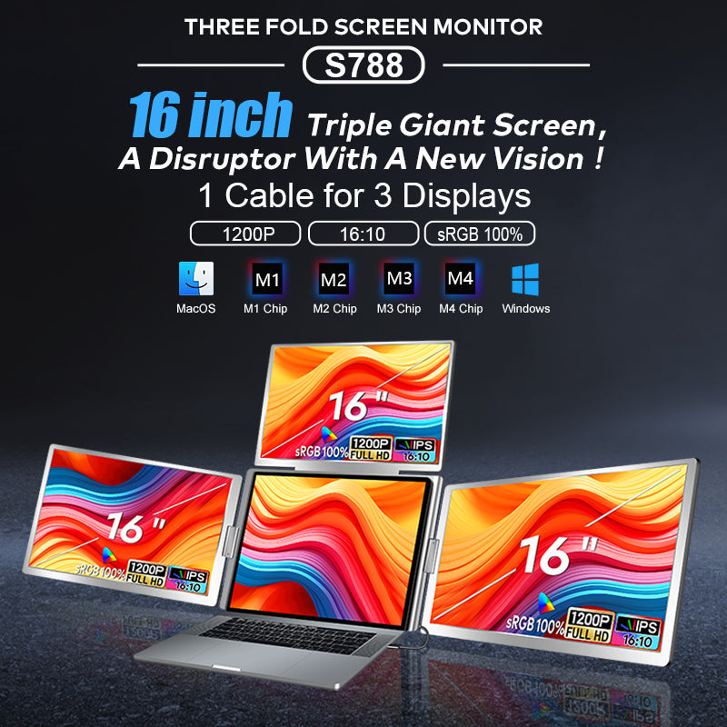 Trion 16" FHD Portable Monitor Quad Screen with One-Cable Triple Display Screen Extender for Laptops (Win10+, Mac M1/M2/M3)