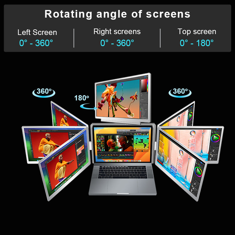 Trion 16" FHD Portable Monitor Quad Screen with One-Cable Triple Display Screen Extender for Laptops (Win10+, Mac M1/M2/M3)