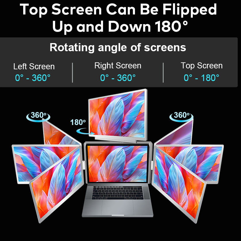 Trion 15.6" FHD Portable Monitor Quad Screen Triple Display Screen Extender for Laptops (Win10+, Mac M1/M2/M3) (AU Warranty)