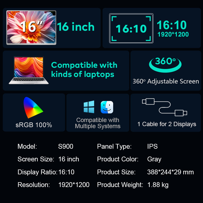 16 inch Trifold Portable Monitor 1080P IPS FHD Laptop Screen Extender For Laptop - Space Grey