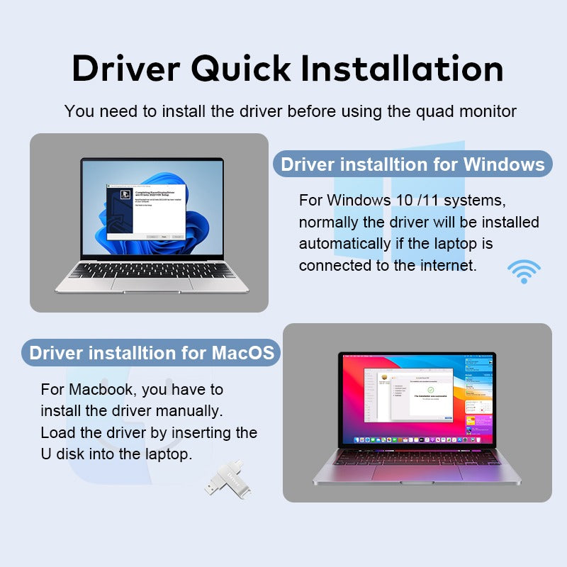 Trion Quad Monitor 15.6" Portable T Shape Laptop Screen Extender, Triple Full HD IPS 1920x1080, USB-C and Thunderbolt Compatible, for Remote Work, Trading, and Multitasking