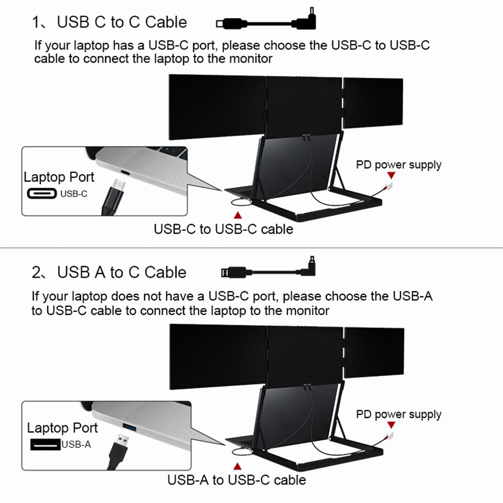 Trion Quad Monitor 15.6" Portable T Shape Laptop Screen Extender, Triple Full HD IPS 1920x1080, USB-C and Thunderbolt Compatible, for Remote Work, Trading, and Multitasking